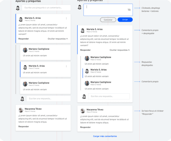 Componentes de comentarios